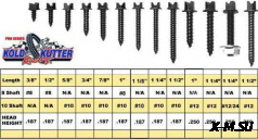 Шипы для ошиповки гусеницы, покрышек мото KOLD KUTTER